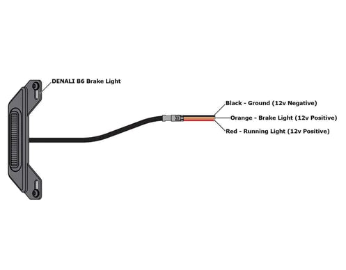 B6 Brake Light: Luz de freno auxiliar para porta placa