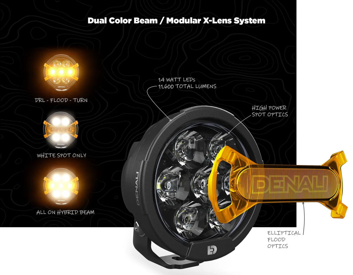 D7 PRO con sistema modular X-Lens